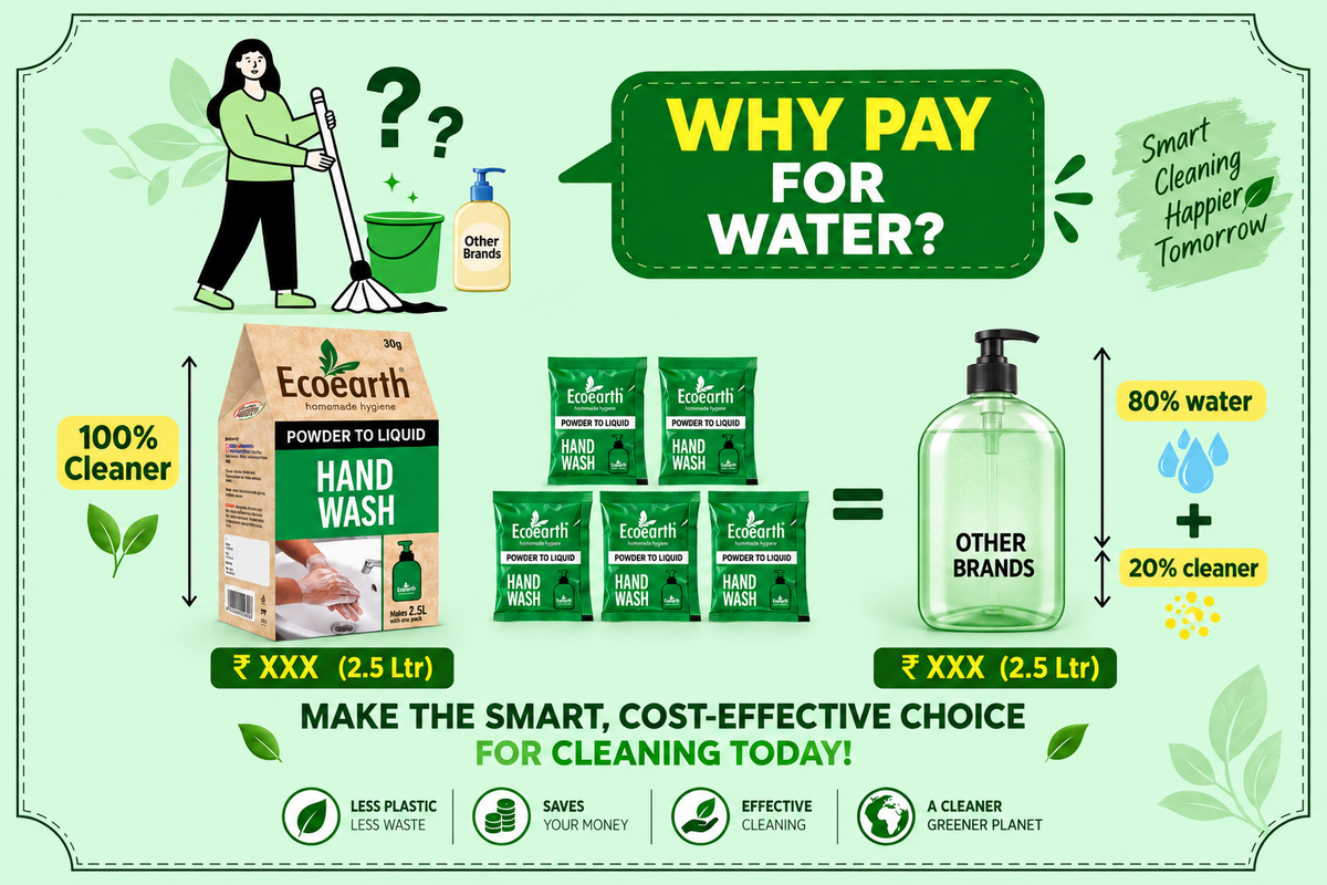 Hand Wash Refill Pack