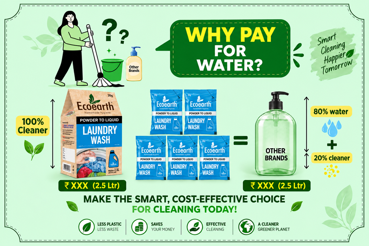 Laundry Wash Combo Pack